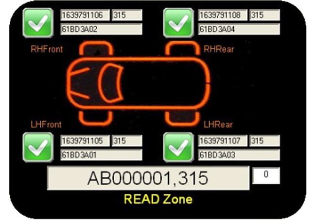 Principaux avantages de Bartec Bartec Key Benefits