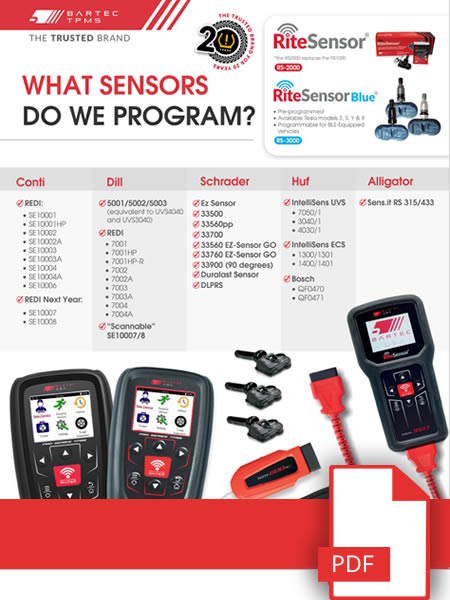 Download PDF Download PDF