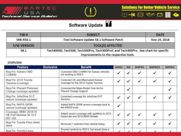 Bartec USA Announces R58.1 Software update Bartec USA Announces R58.1 Software update