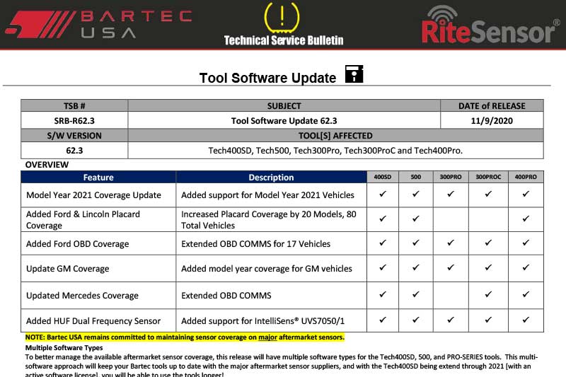 Bartec USA Software Release R62.3 Now Available Bartec USA Software Release R62.3 Now Available