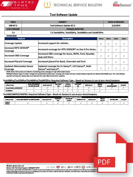 R63.2 Software Update R63.2 Software Update