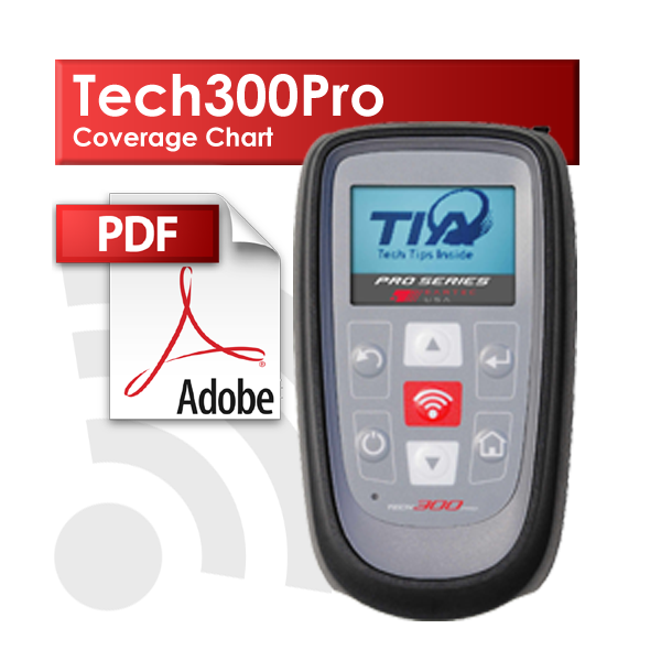 Tech300Pro Coverage Chart Tech300Pro Coverage Chart