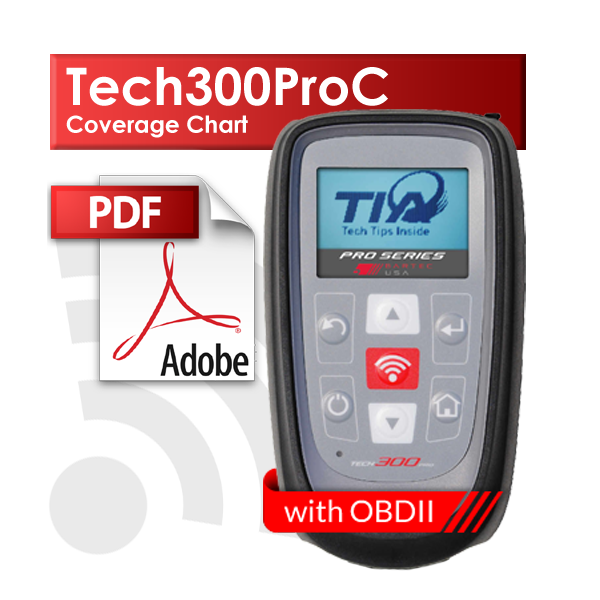 Tech300ProC Coverage Chart Tech300ProC Coverage Chart