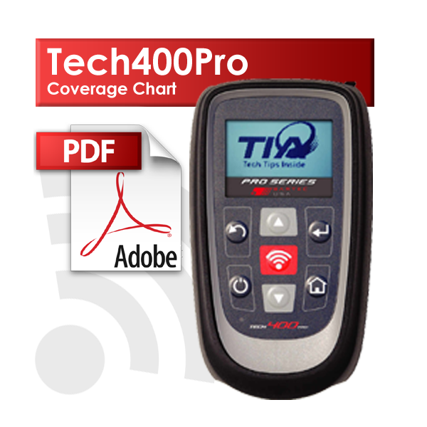 Tech400Pro Coverage Chart Tech400Pro Coverage Chart