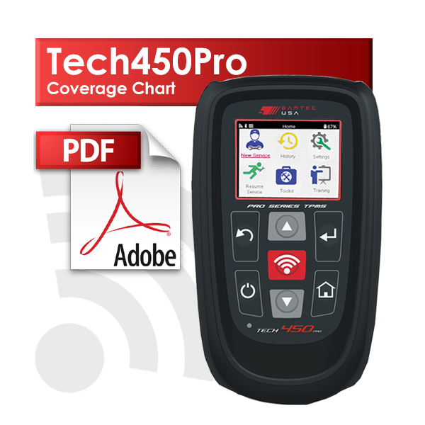 Tech450Pro Coverage Chart Tech450Pro Coverage Chart