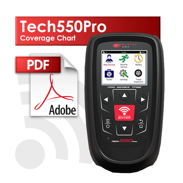 Tech550Pro Coverage Chart Tech550Pro Coverage Chart