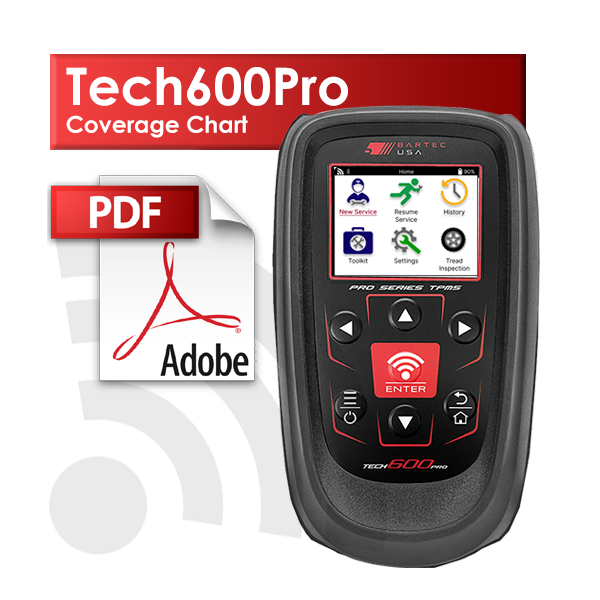Tech600Pro Coverage Chart Tech600Pro Coverage Chart
