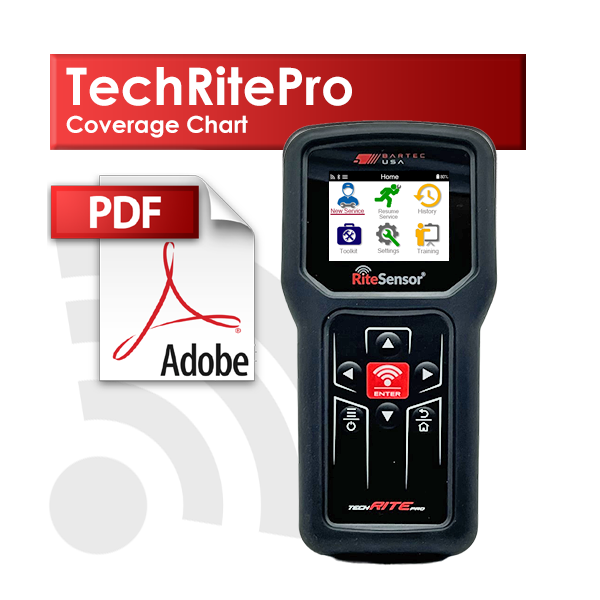 TechRitePro Coverage Chart TechRitePro Coverage Chart