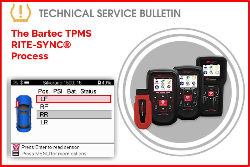 The Bartec TPMS RITE-SYNC® Process