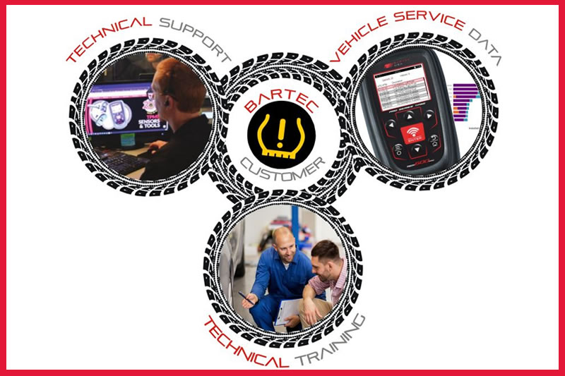 The One TPMS Solution Offering Connected Support Bartec TPMS