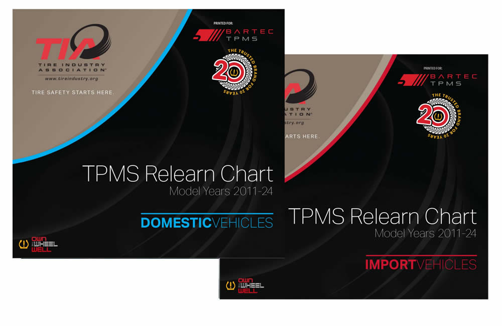 TPMS Relearn Chart TPMS Relearn Chart