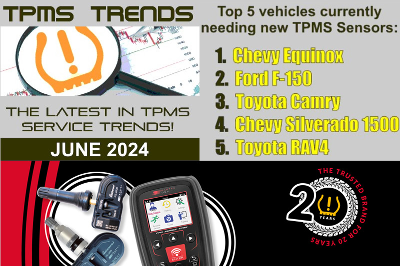 Trends In TPMS